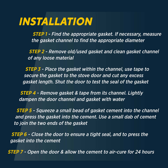 Grapho-Glas® Stove Gasket Kit