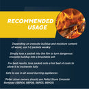 Creosote Concentrate - Triple Power Creosote Remover-5