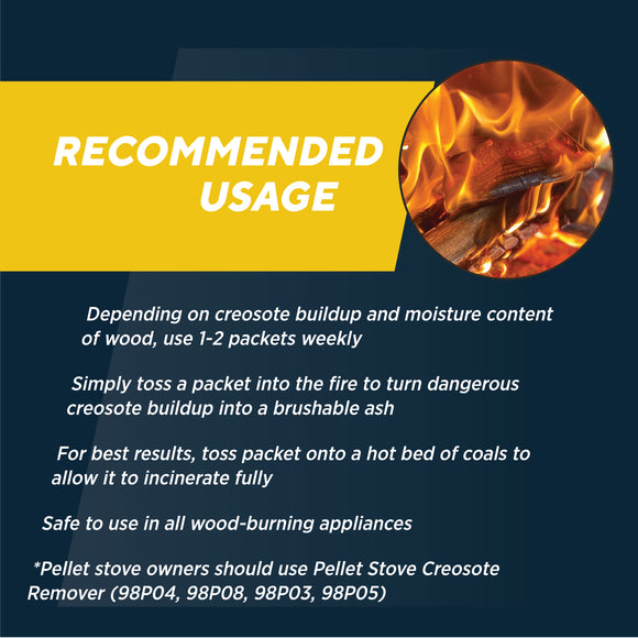 Creosote Concentrate - Triple Power Creosote Remover