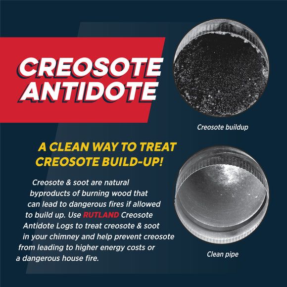 Creosote Antidote, Chimney Cleaning Fire Logs, 2-Pack