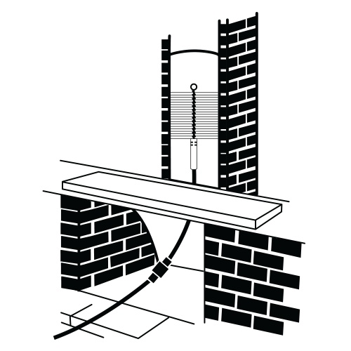 Show custom content to provide an overview of the image and heading